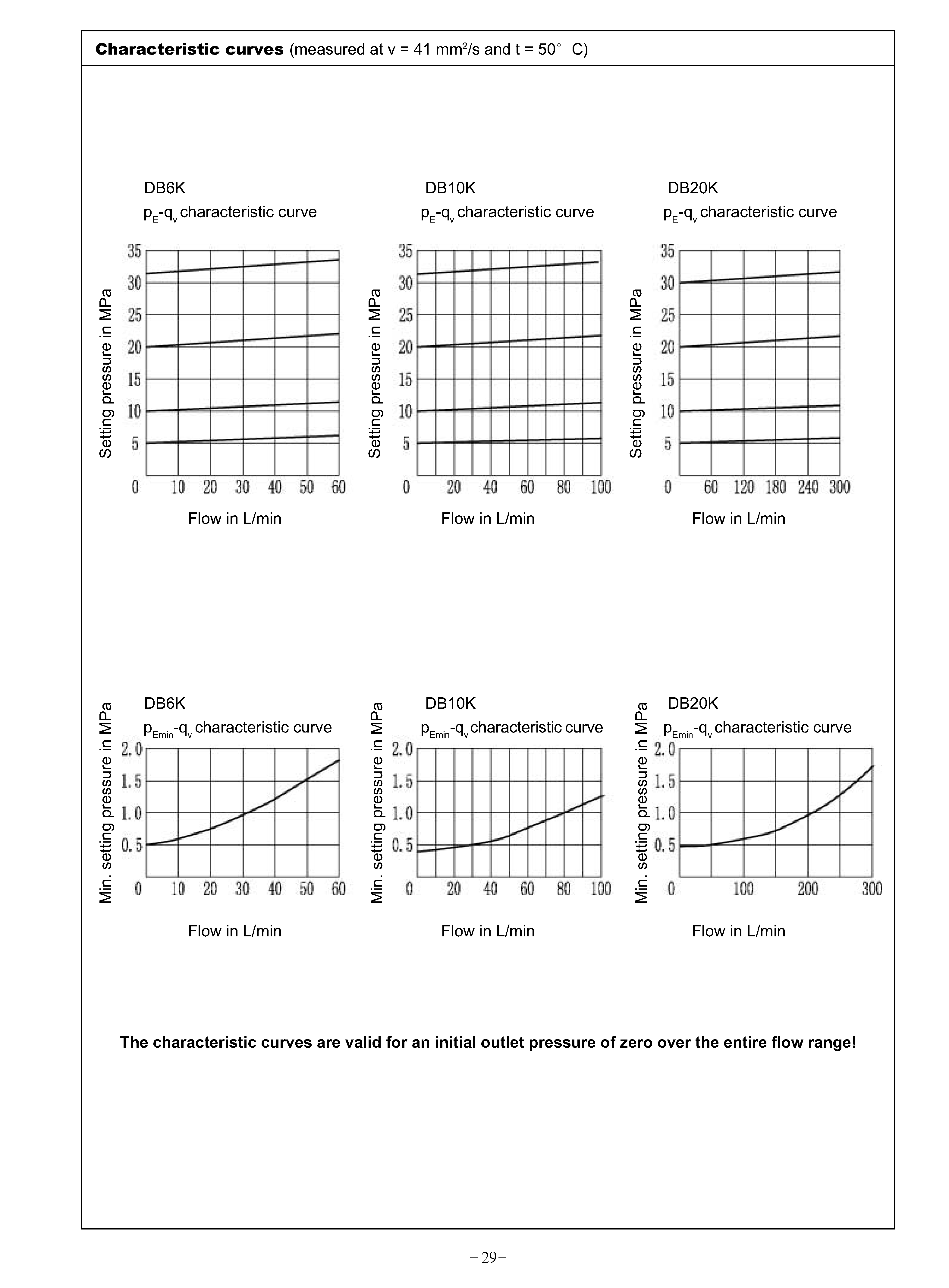 1-2009151633451S 1-200915163355Q8 