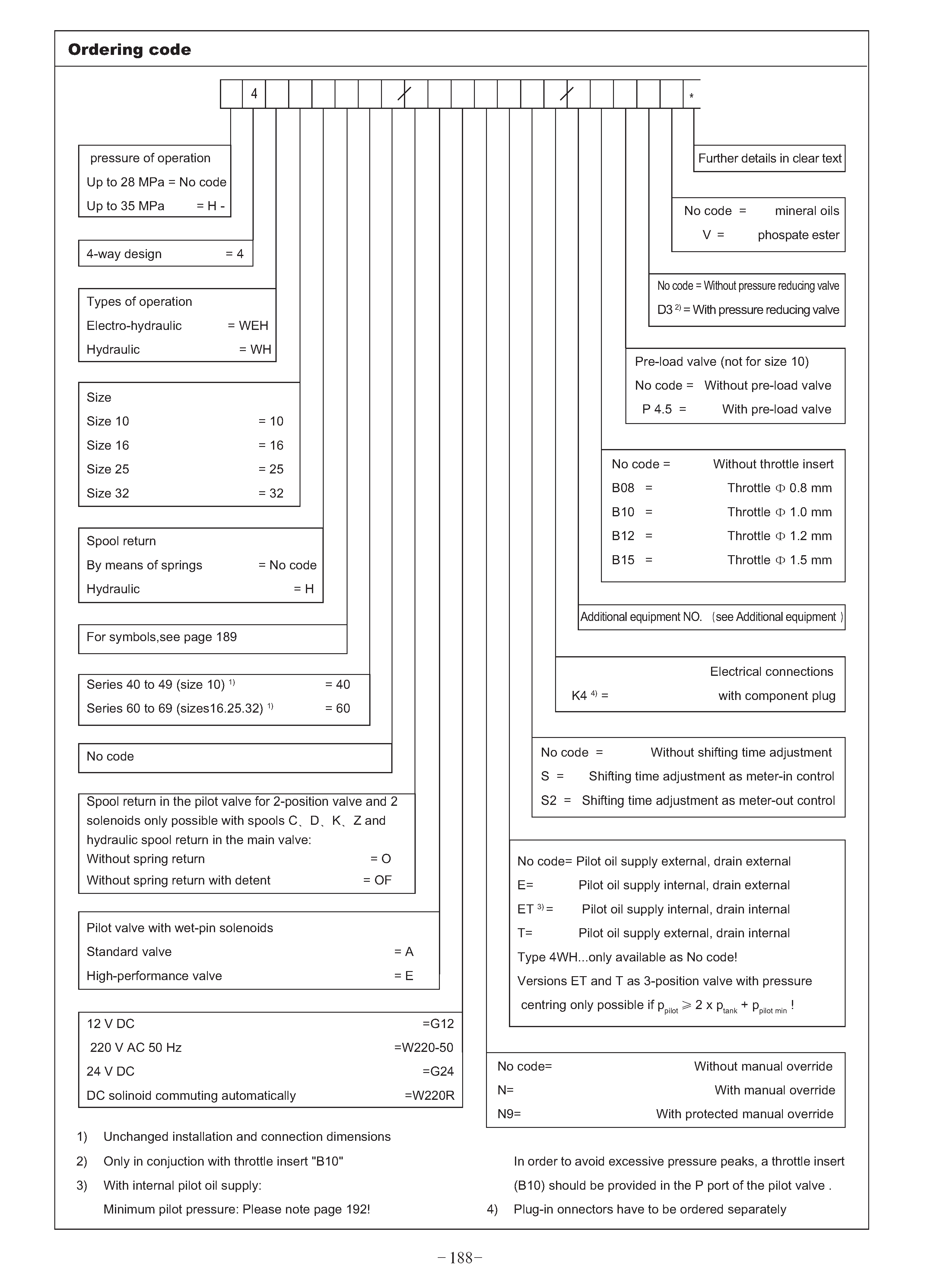 1-20091514342W64 1-20091514343H09 