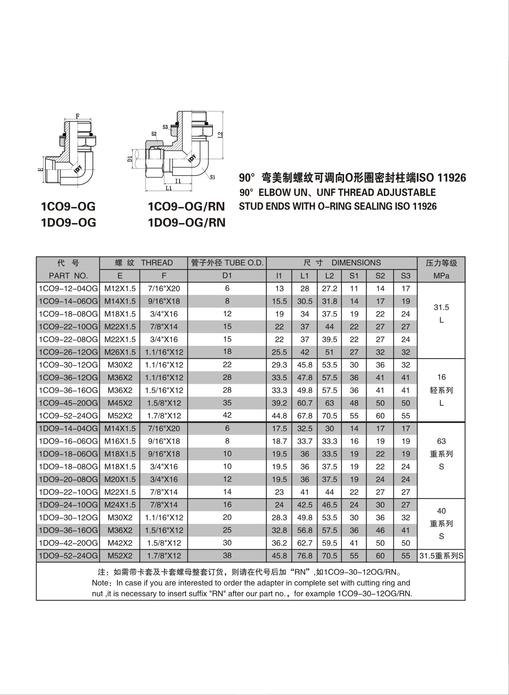 第 32 页 -32