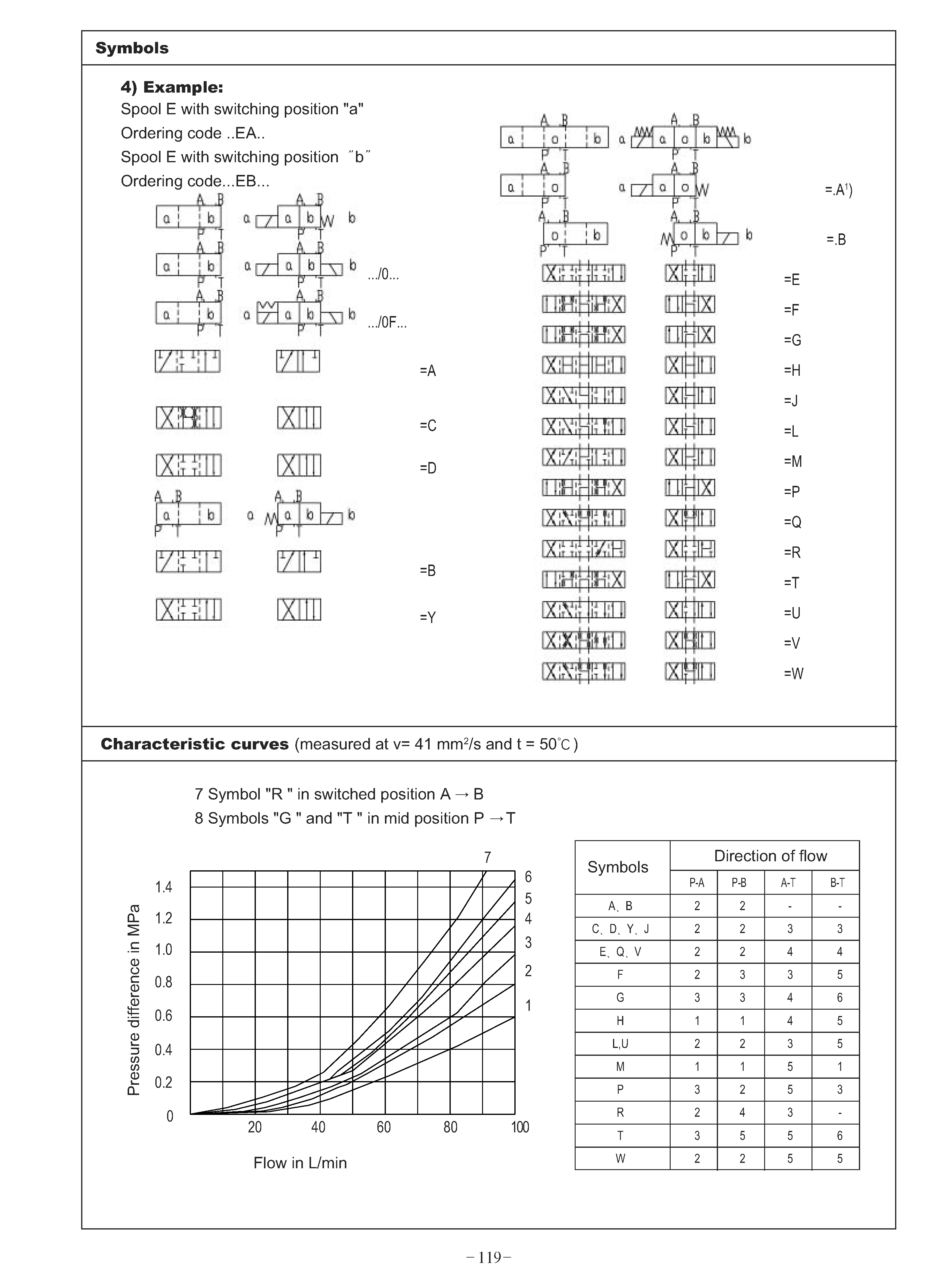1-2009 15130059327 