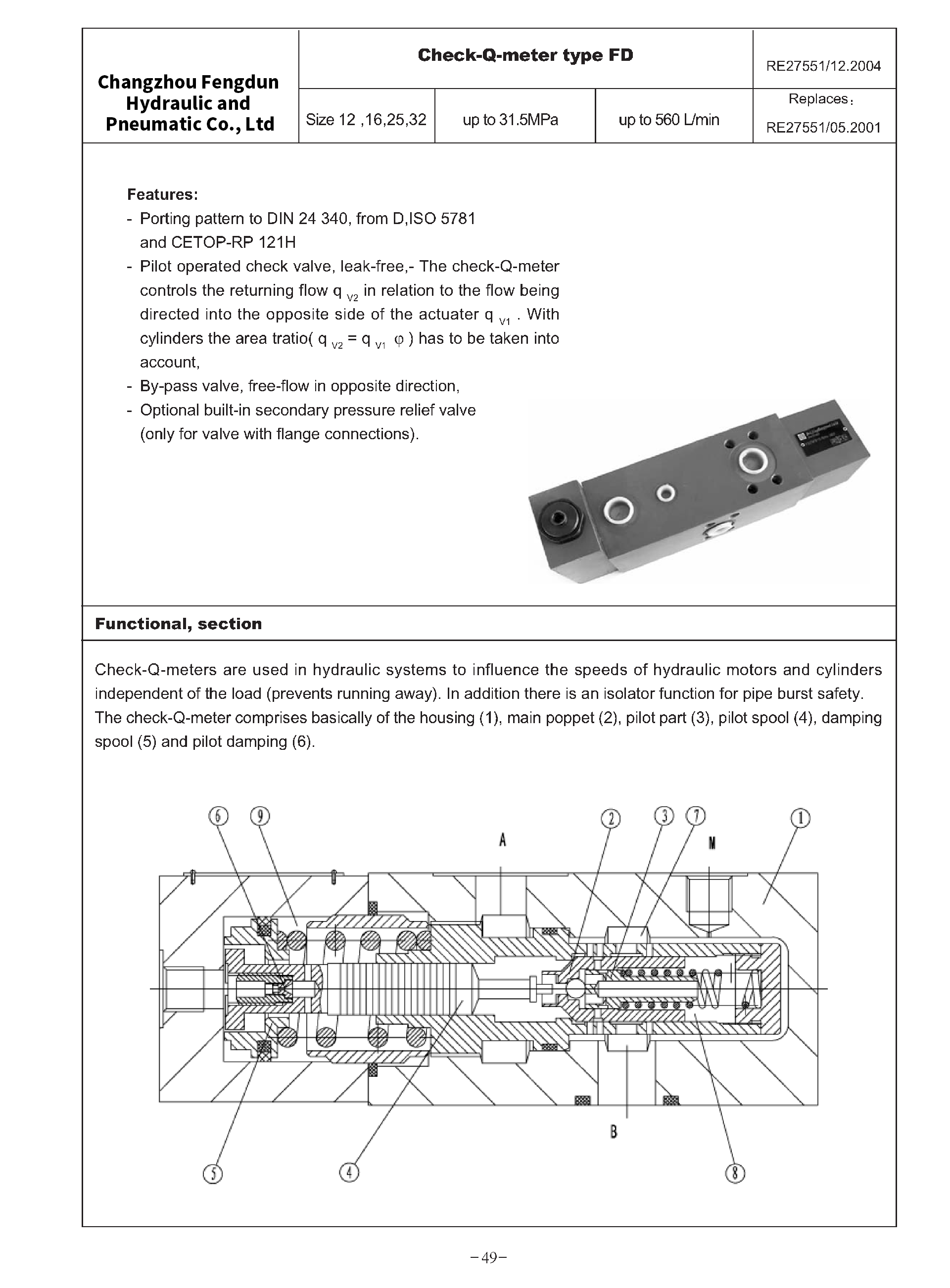 Тип FD Check-Q-Meter 