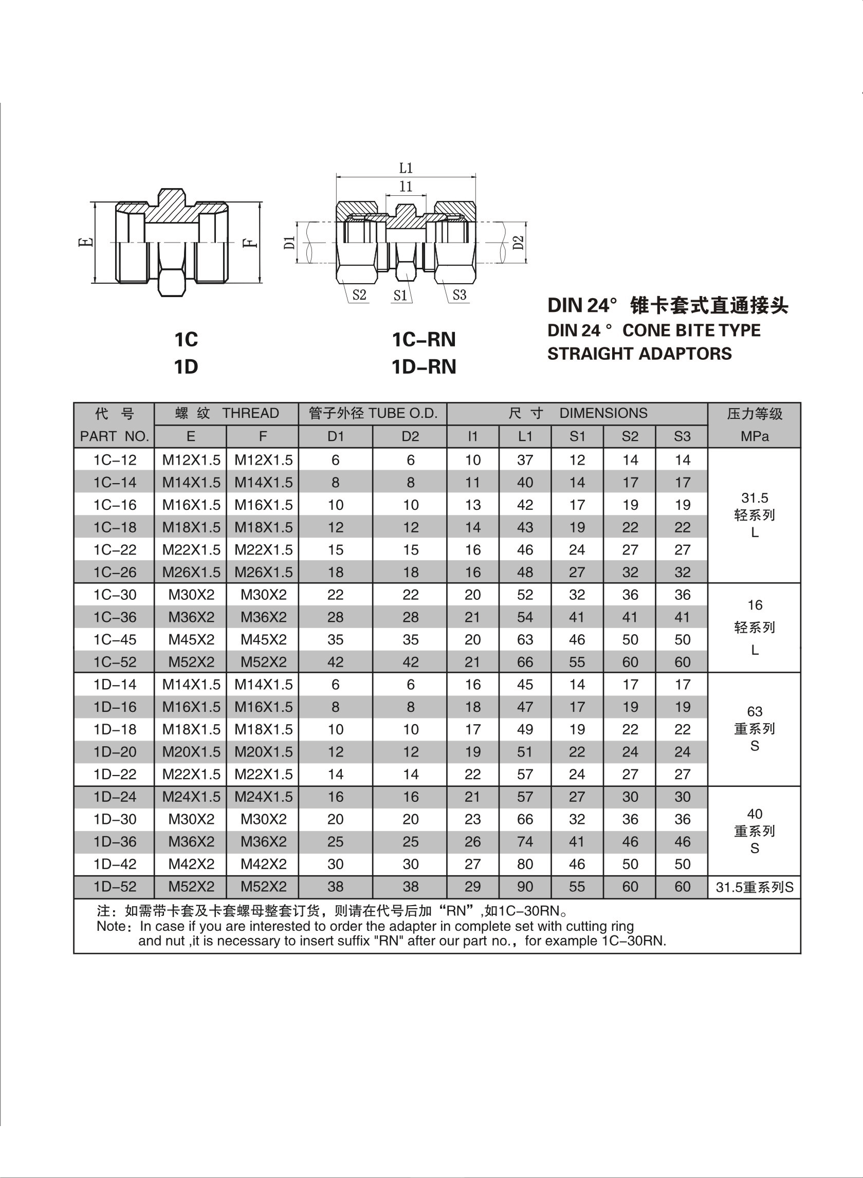 第 1 页 -1